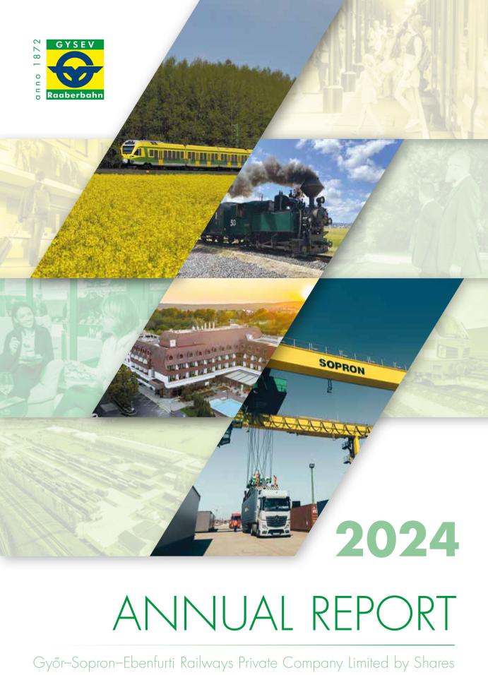 GYSEV annual report 2024