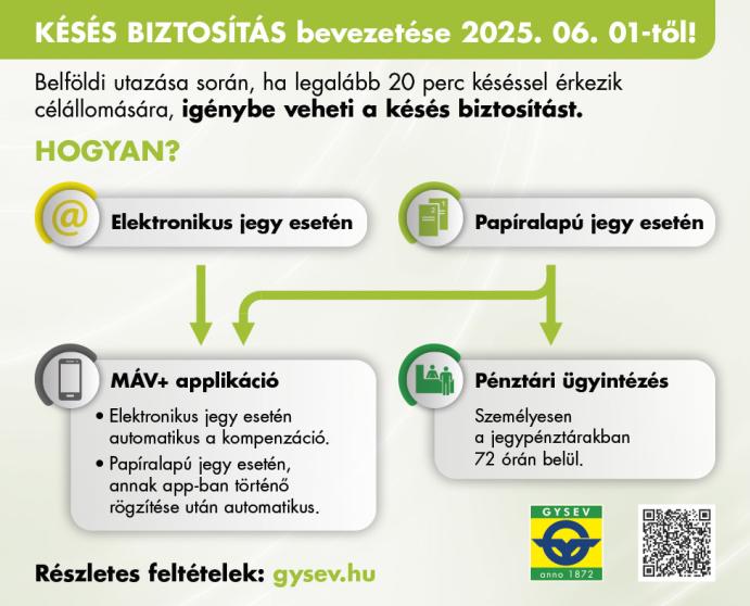 Késés biztosítás