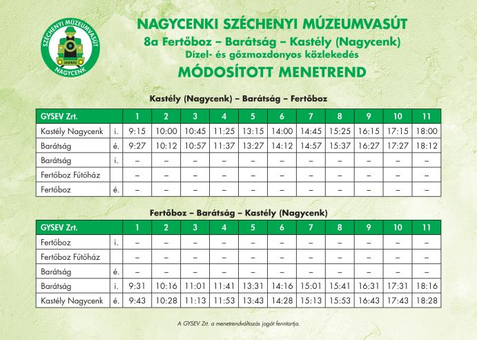 Múzeumvasút Módosított menetrend