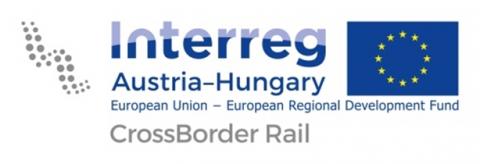 Interreg Austria-Hungary - CrossBorder Rail - European Union, European Regional Development Fund